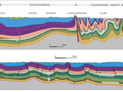 Geologic_cross_section Representaciones Geológicas con Civil 3D