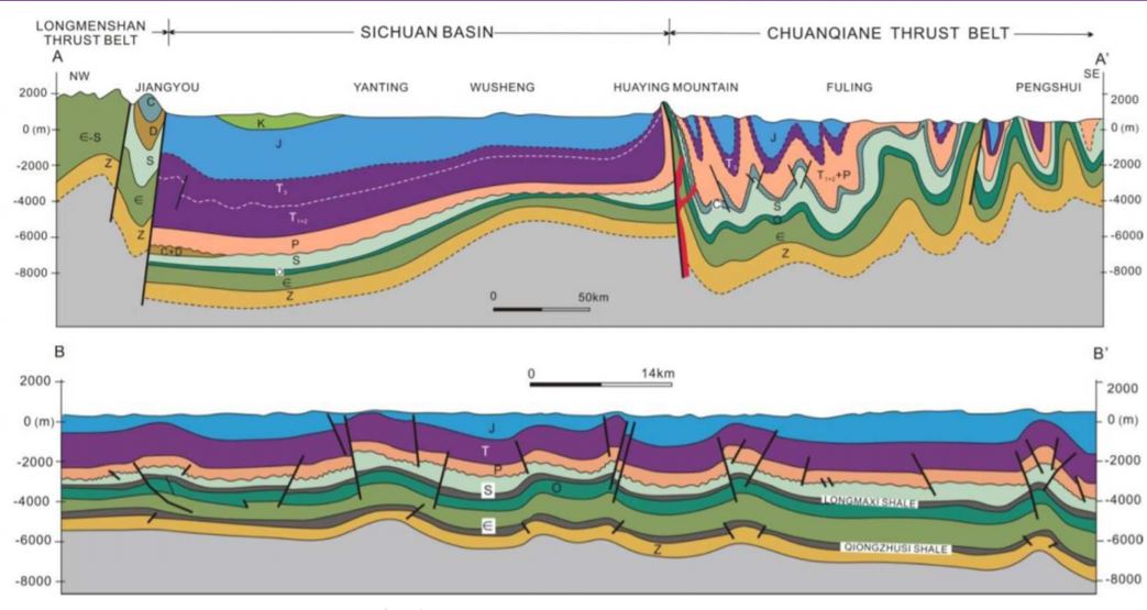 Geologic_cross_section Geologic_cross_section